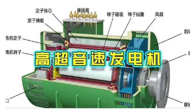 宿州颠覆你对发电方式的认知！中国革命性发电机公开揭秘 